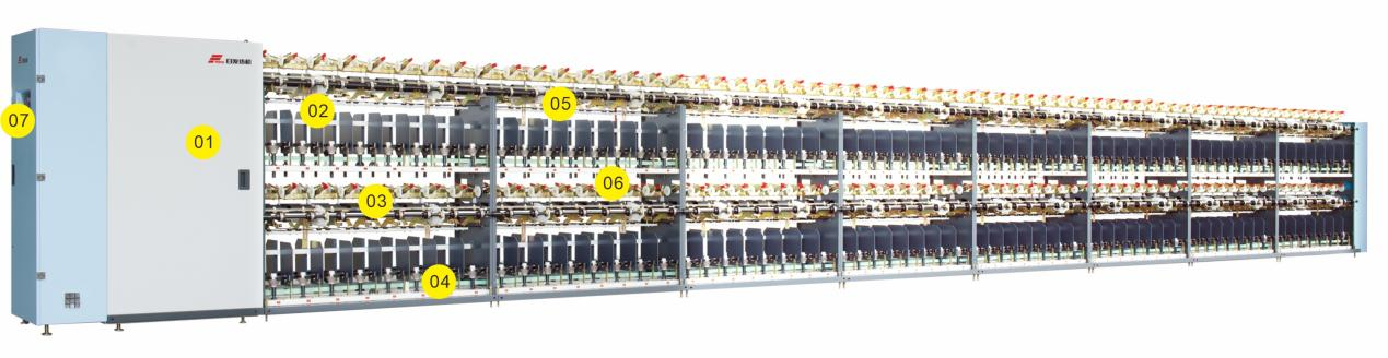 RF310_Filament_Fiber_Two-For-One_Twister.png
