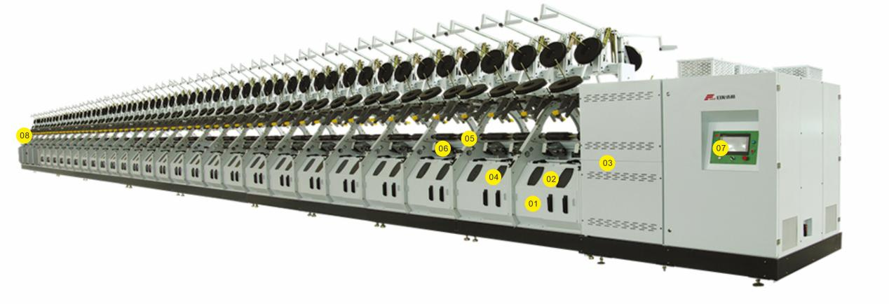 RFTC21B_Direct_Twisting_Machine_for_Tire_Cord.png