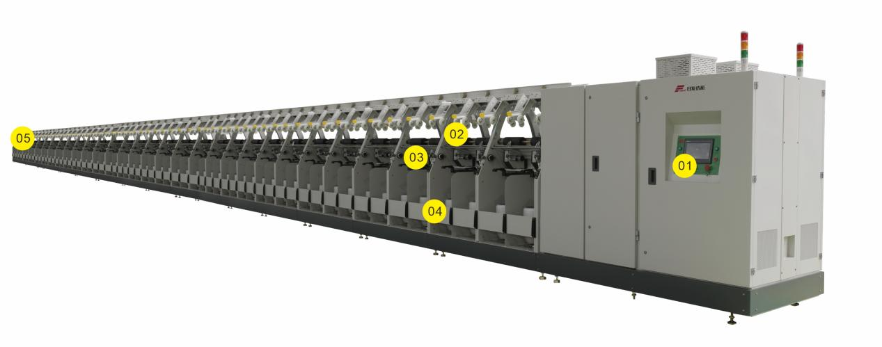 RFTI11_Electric_Spindle_Two-for-One_Twister_Machine.png