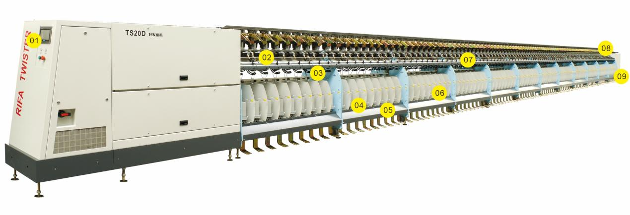 rfts30d-short-fiber-two-for-one-twister-machine.png rfts30d-short-fiber-two-for-one-twister-machine.png